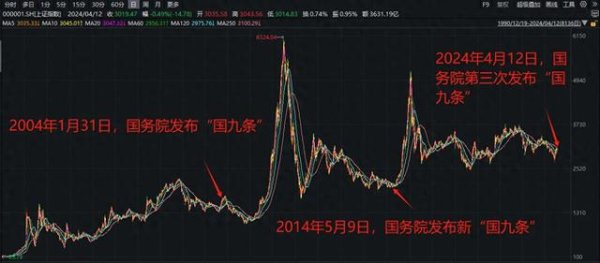 网上配资查询 伊朗报复以色列, 美股集体杀跌, 明天A股会如何?